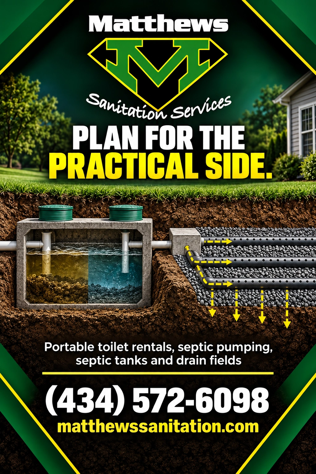 Matthews Sanitation Services portrait3 advertisement