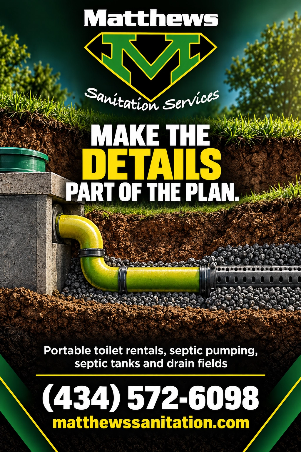 Matthews Sanitation Services portrait5 advertisement
